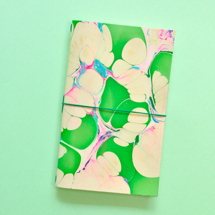 Traveler's Notebook #11